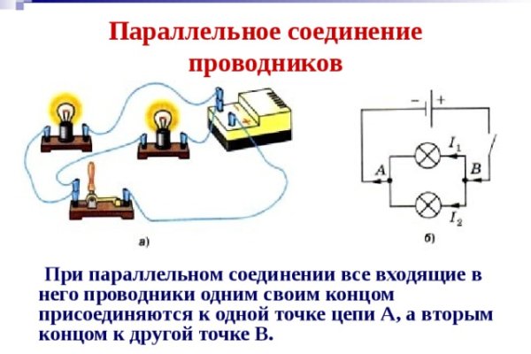 Кракен даркнет купить