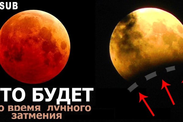 Сайты продаж наркотиков