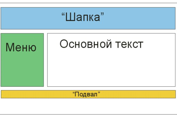 Kra36.at