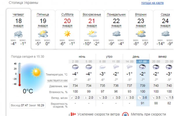 Кракен тор krakendark krakendark link